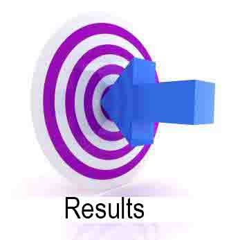 Results